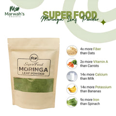 Moringa Leaf Powder